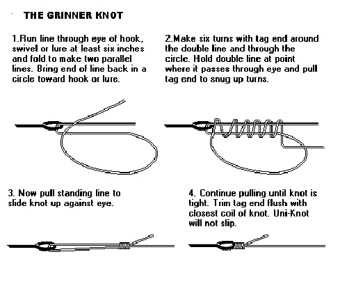 The grinner knot